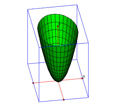 Elliptic Paraboloid