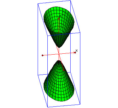 Hyperboloid of Two Sheets